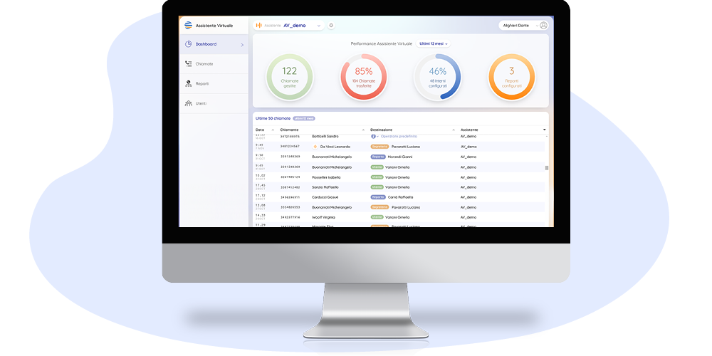 MV-img-restyling-home7-Assistente-virtuale Schermata dashboard Assistente Virtuale di MasterVoice